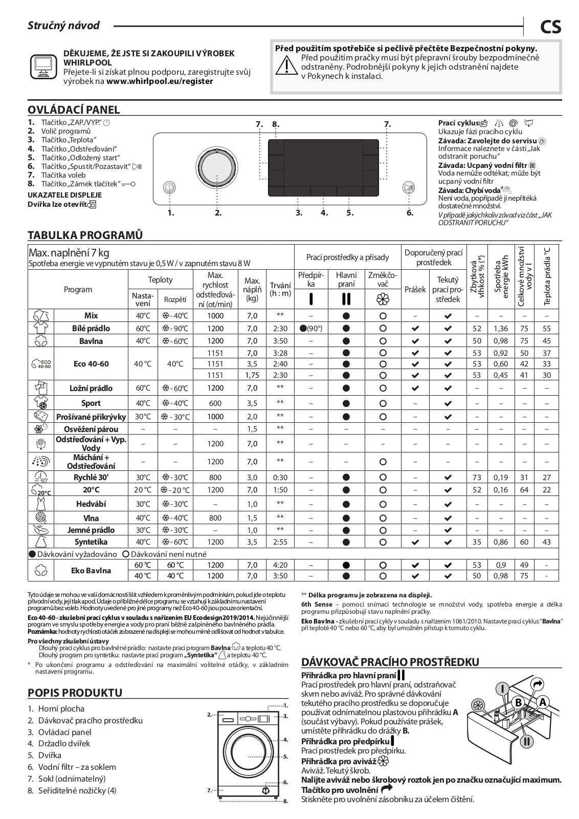 Whirlpool FWSD71283BVEEN User Manual