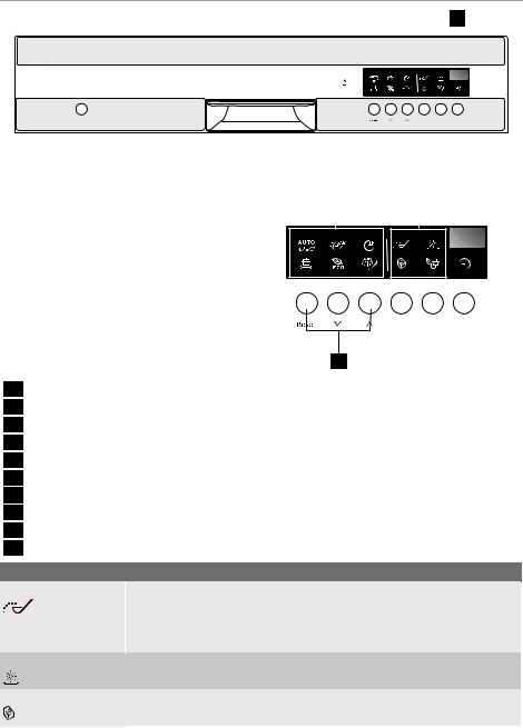 ELECTROLUX ESI67040XR User Manual