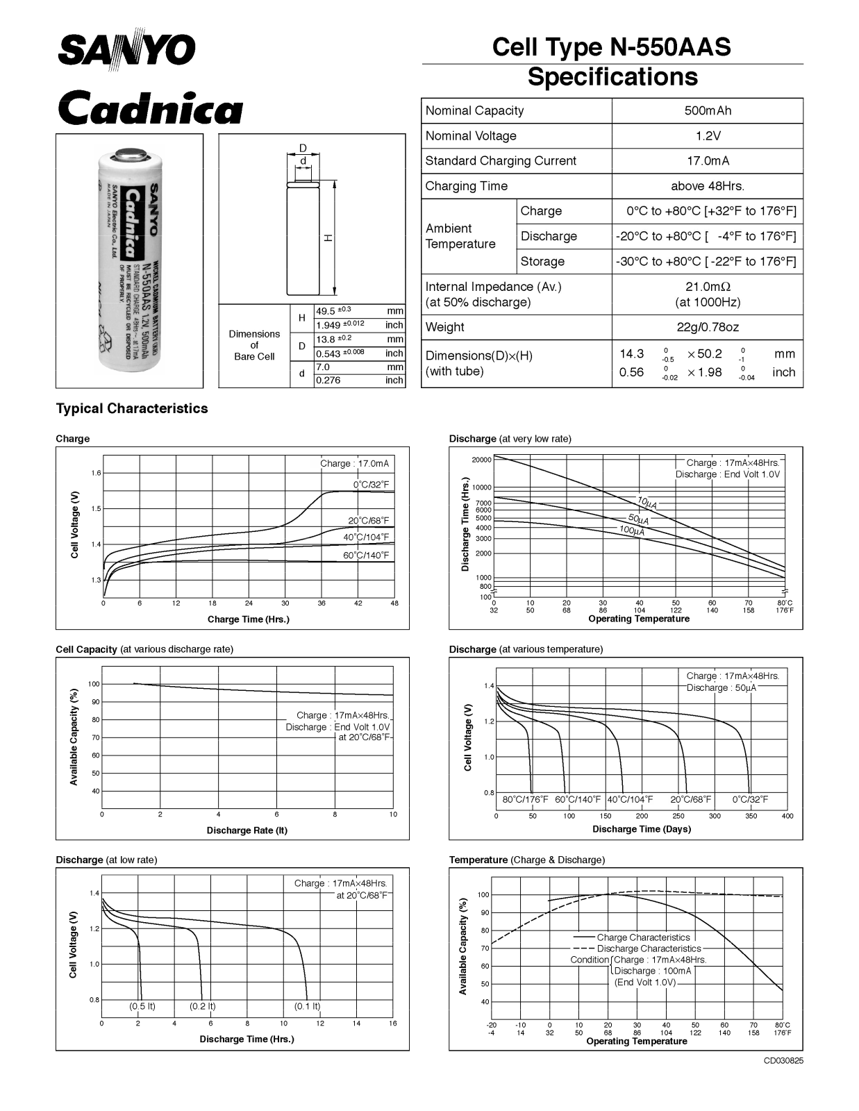 Sanyo N-550AAS User Manual