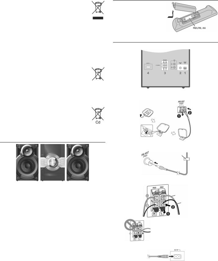 Panasonic SC-AKX16 User Manual