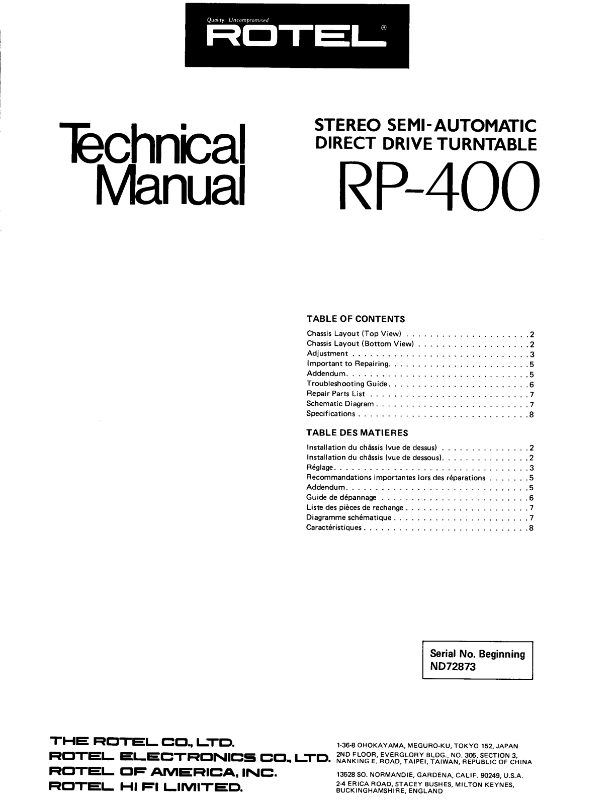 Rotel RP-400 Service manual