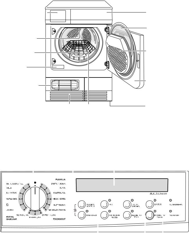 Rosenlew RTK2361 User Manual