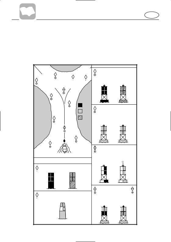 Yamaha C40A, C50A User Manual