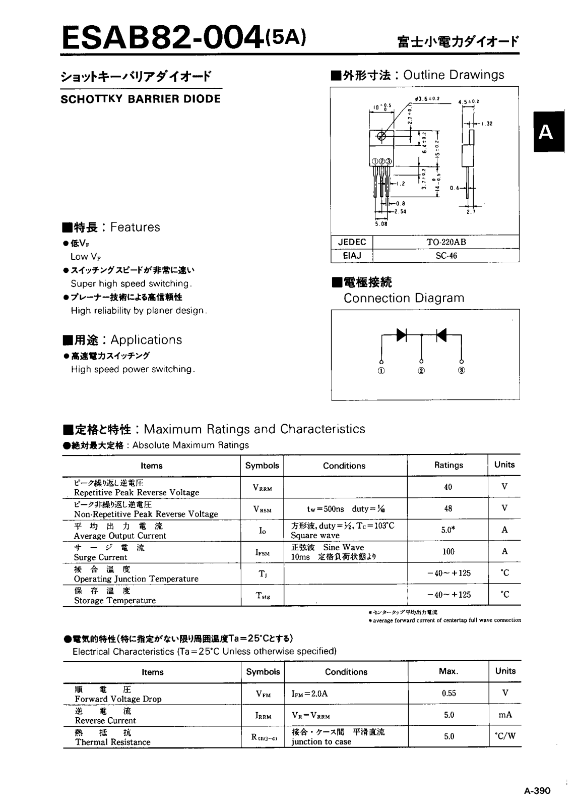 CALLM ESAB82-004 Datasheet