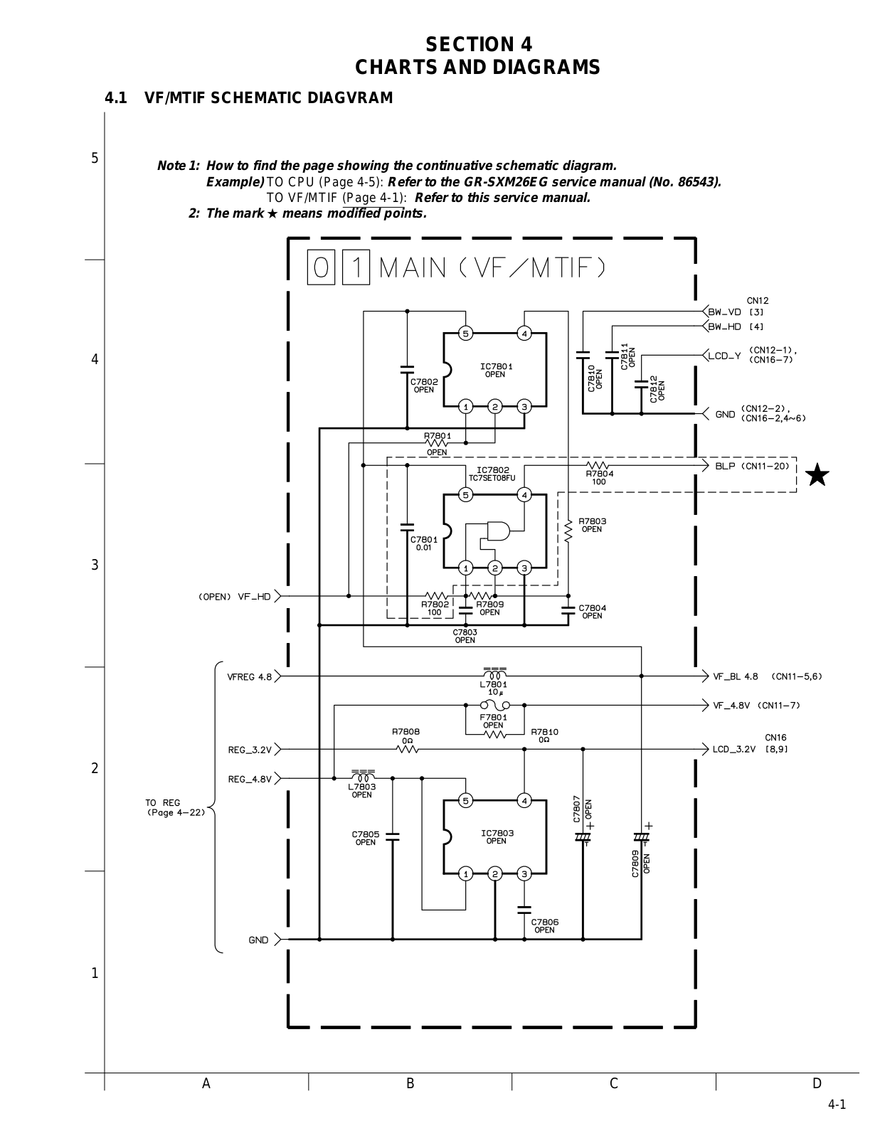 JVC GR-SXM91A, GR-SXM81A, GR-SXM71A, GR-SXM61A, GR-SX51A Schematics