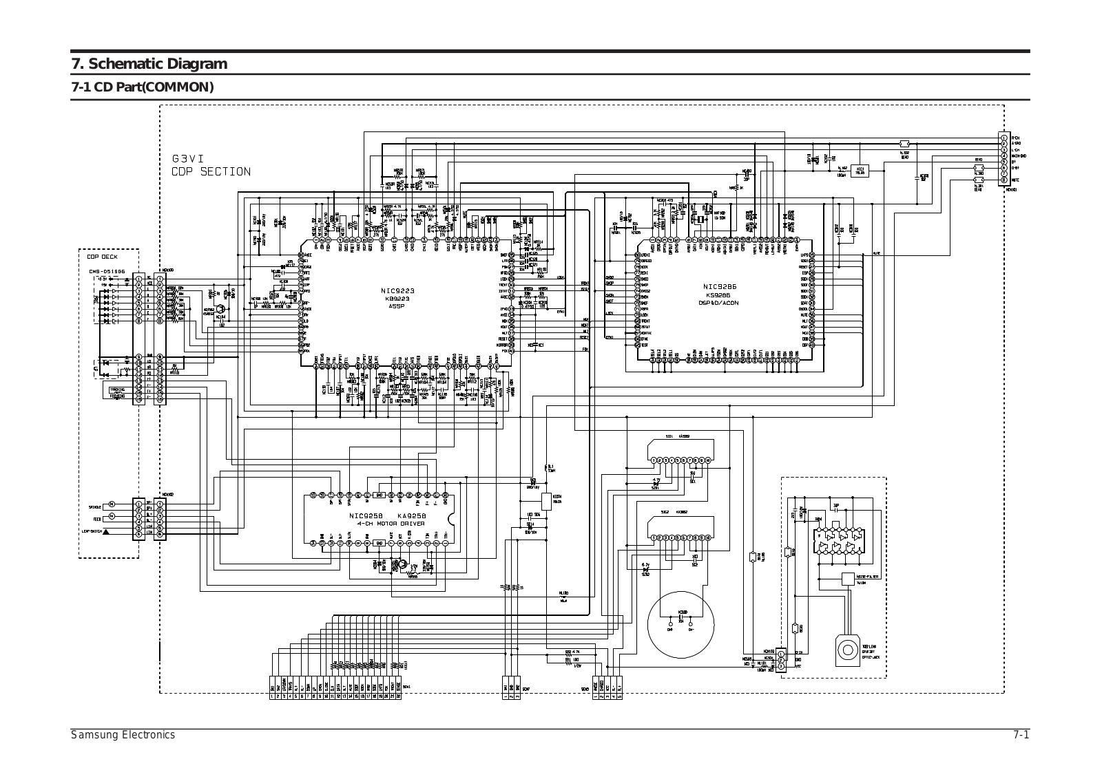 Samsung MAX N55, max n75 Service Manual