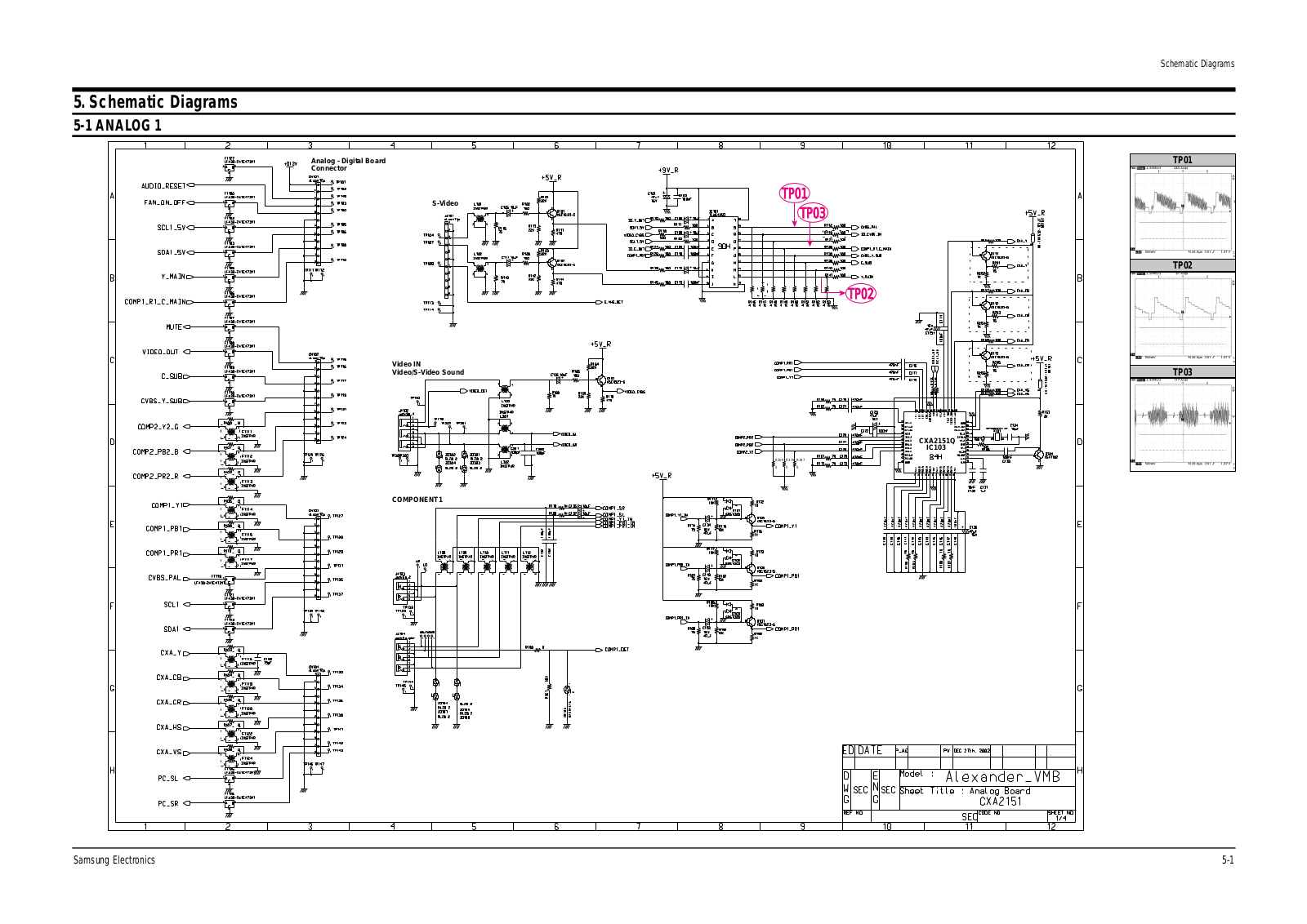 SAMSUNG PS-42P3STR Schematic Diagram