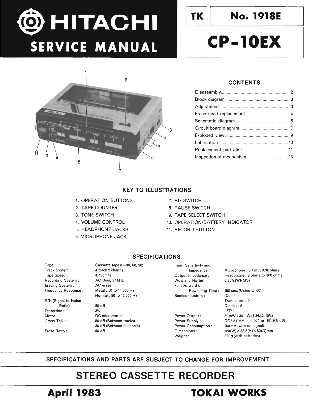 Hitachi CP-10-EX Service Manual