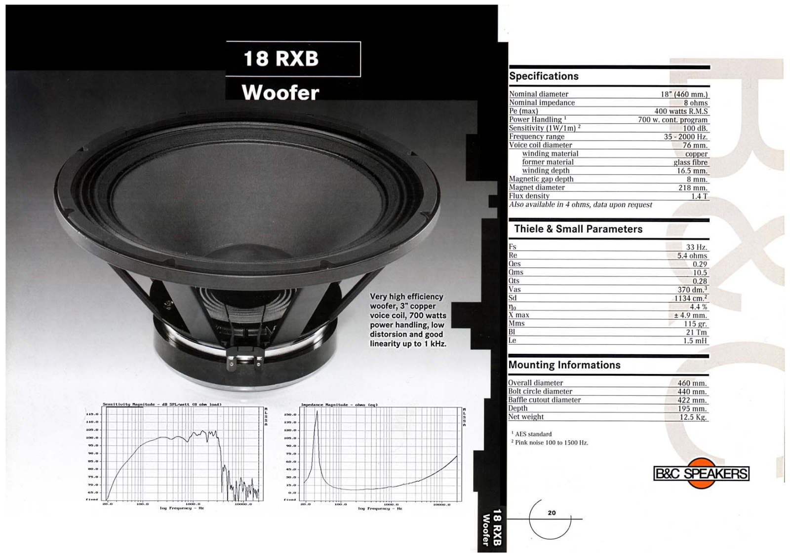 B&C Speakers 18 RXB User Manual