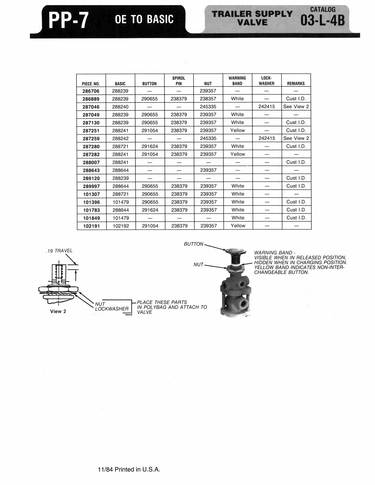 BENDIX 03-L-4B User Manual