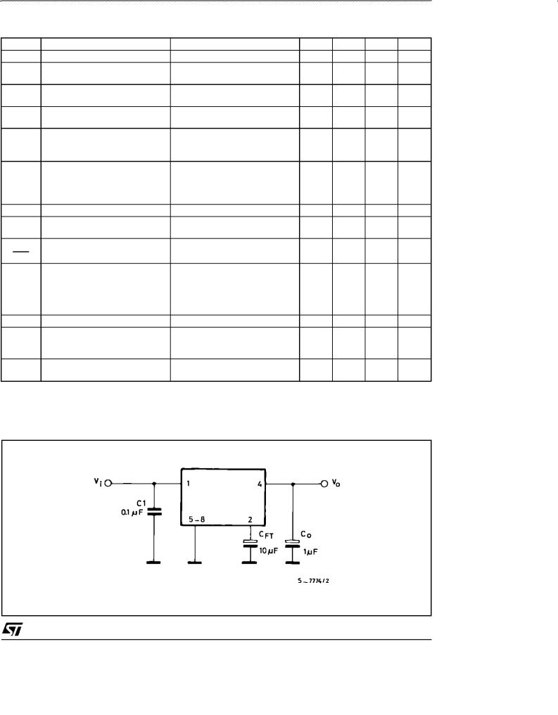 ST L4916 User Manual