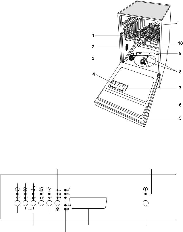 AEG ESI4121 User Manual