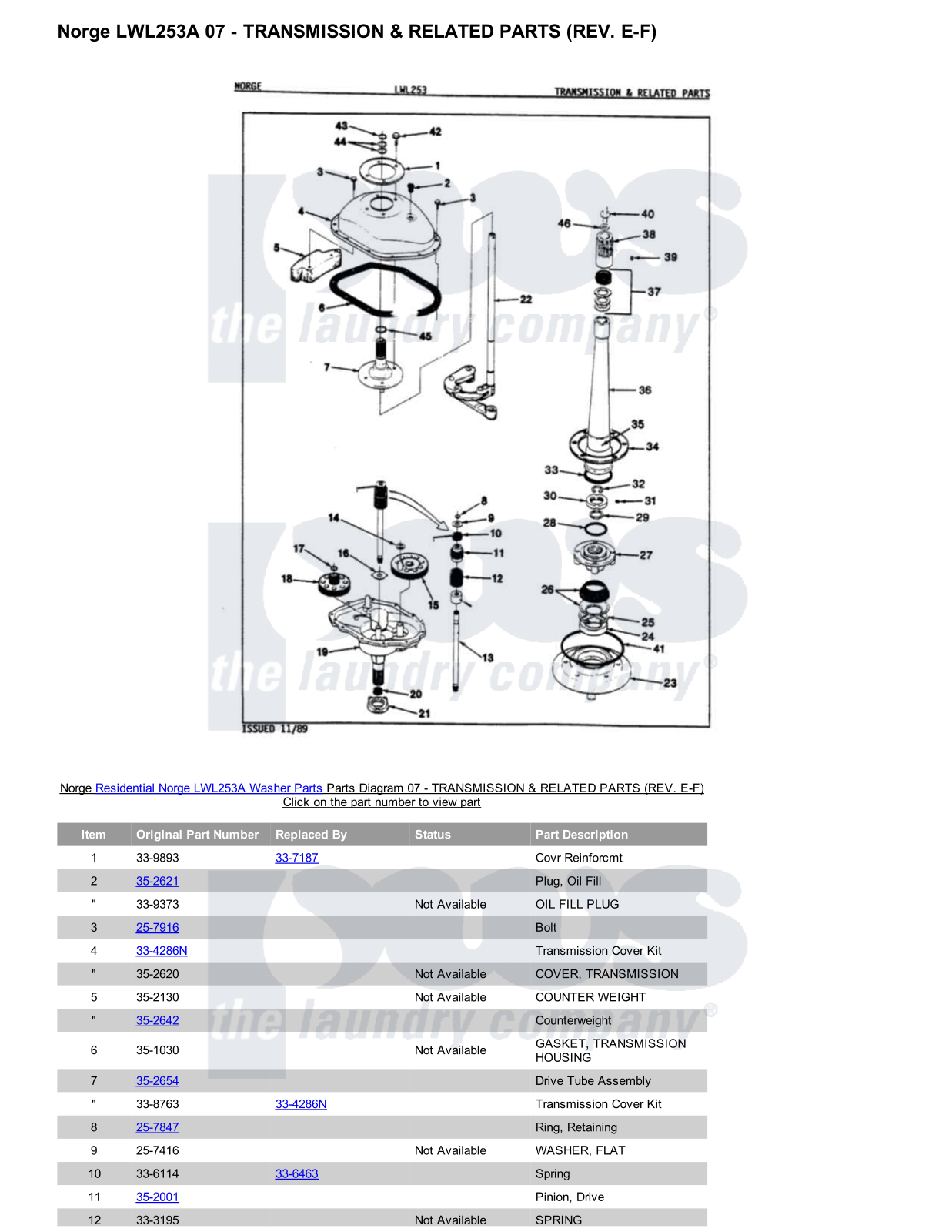 Norge LWL253A Parts Diagram