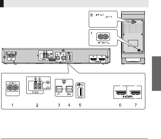 Panasonic SCHTB570 User Manual