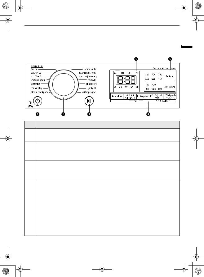 LG F2WN5S6S0 User manual