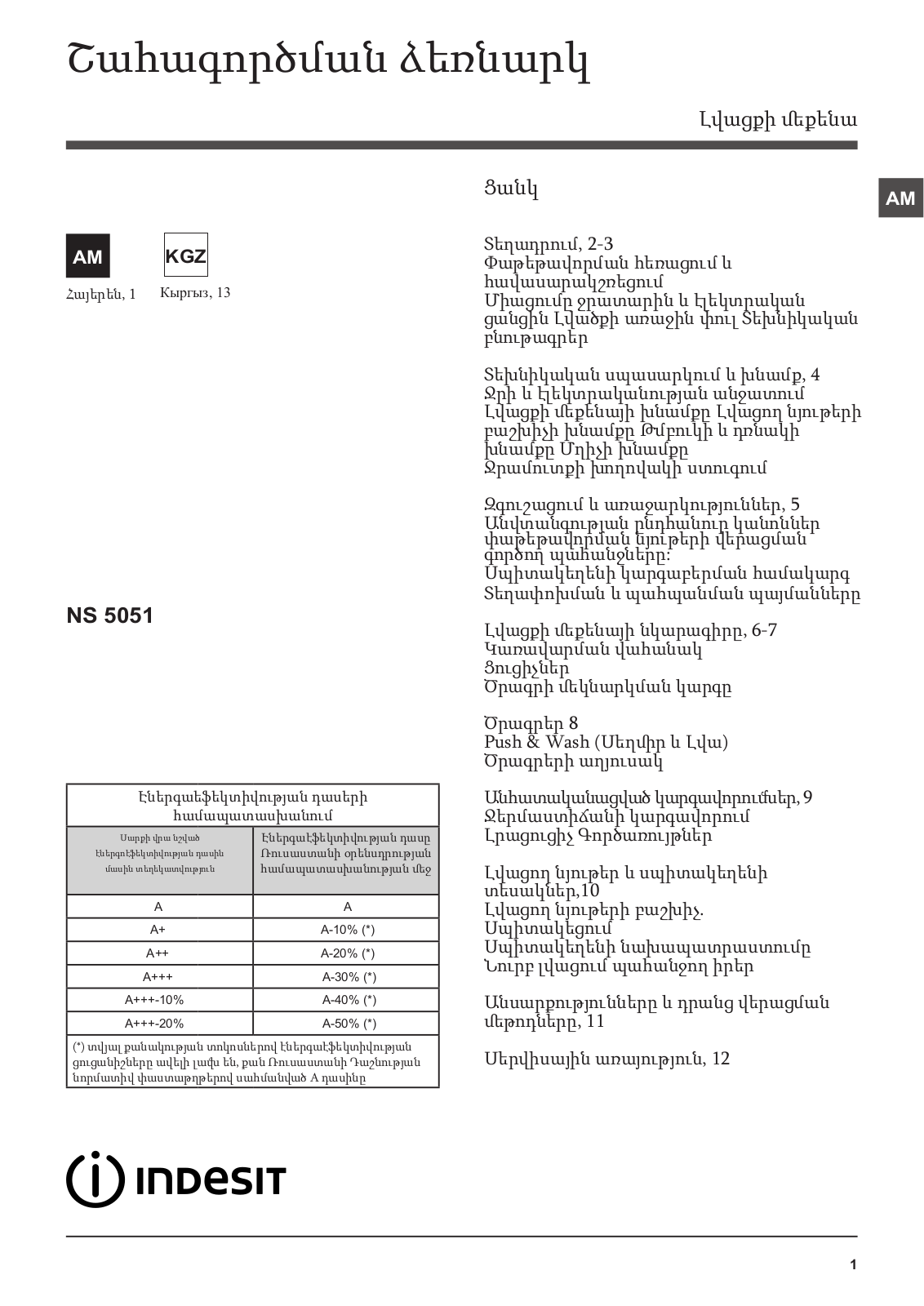 INDESIT NS 5051 S User Manual