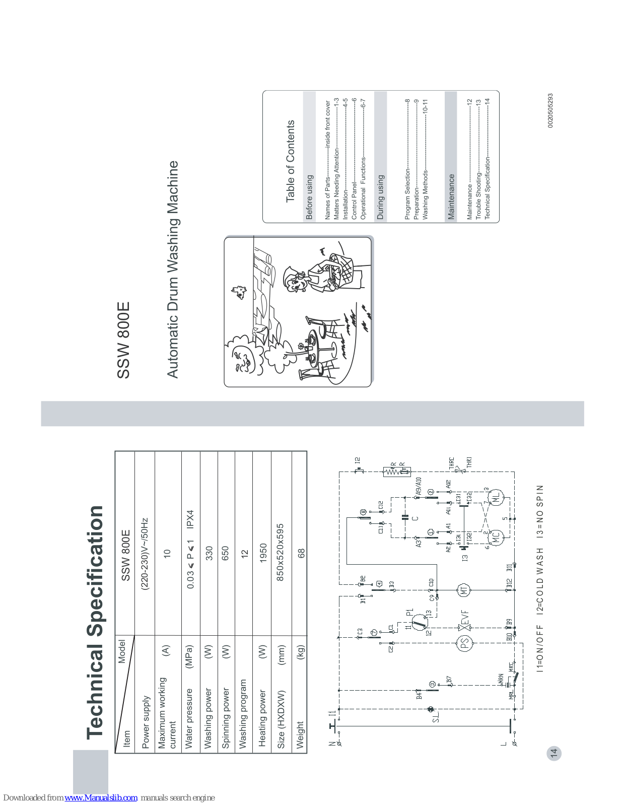 Haier SSW 800E, SSW User Manual