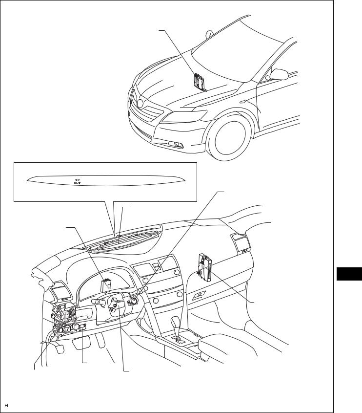 Toyota Camry 2007-2009 Service Manual - Engine_Immobiliser