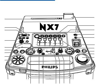 Philips NTRX700 User manual