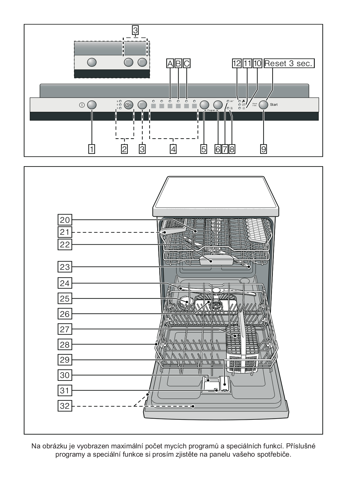 Bosch SMV50D10EU User Manual