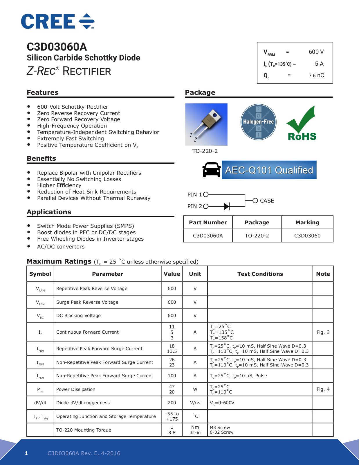 WOLFSPEED C3D03060A Datasheet - ManualMachine.com