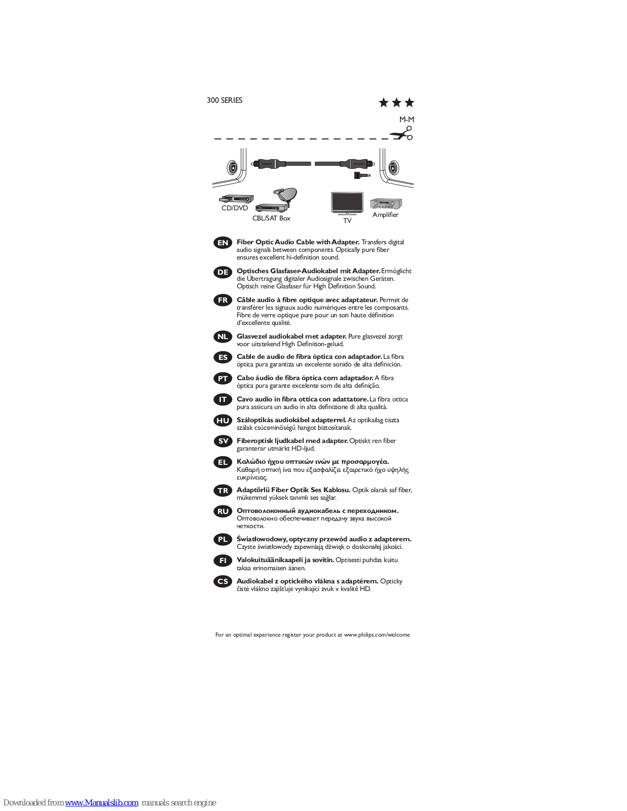 Philips SWA7302S/10, 300 SERIES Information