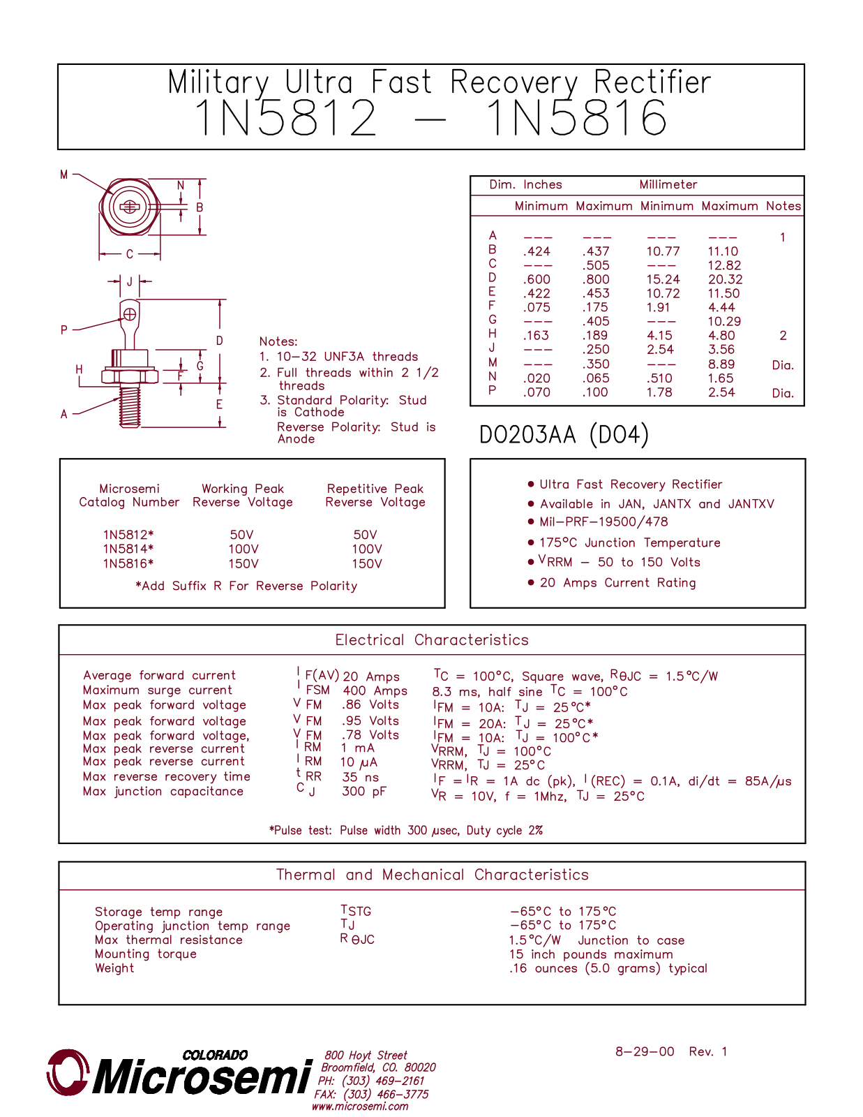 Microsemi Corporation 1N5816 Datasheet