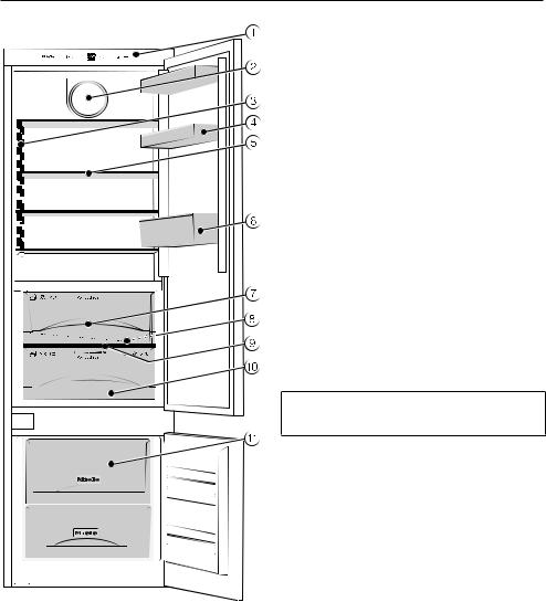 Miele KF 37272 iD User manual