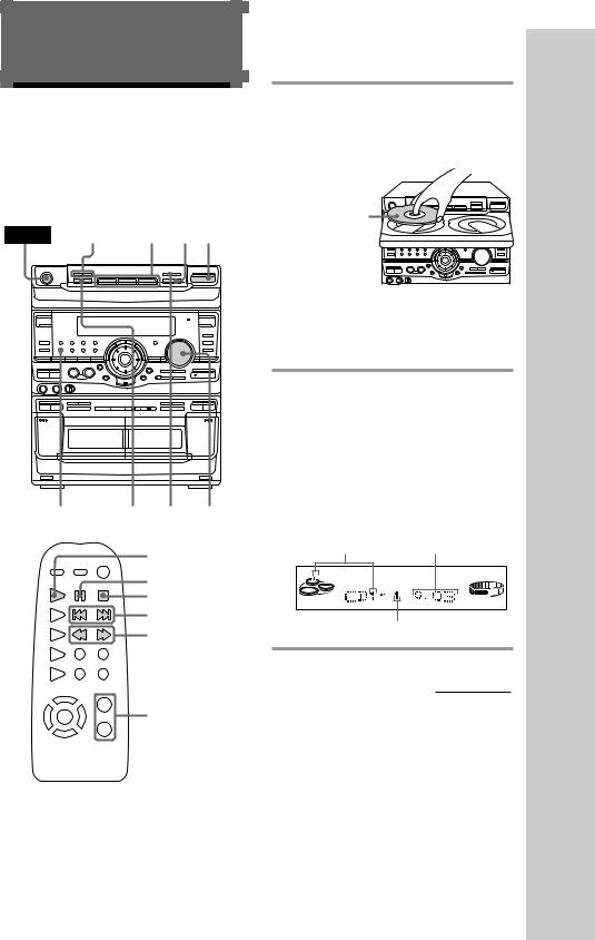 Sony MHC-RX90 User Manual