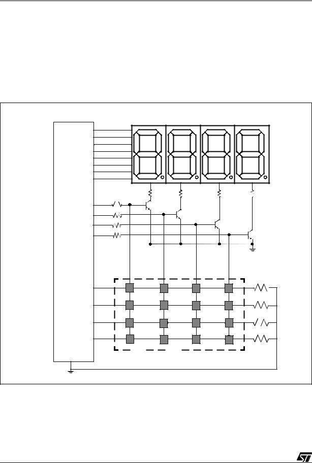 ST AN1799 Application note