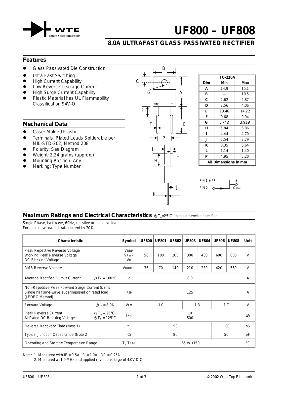 WTE UF808, UF803, UF802, UF806, UF804 Datasheet