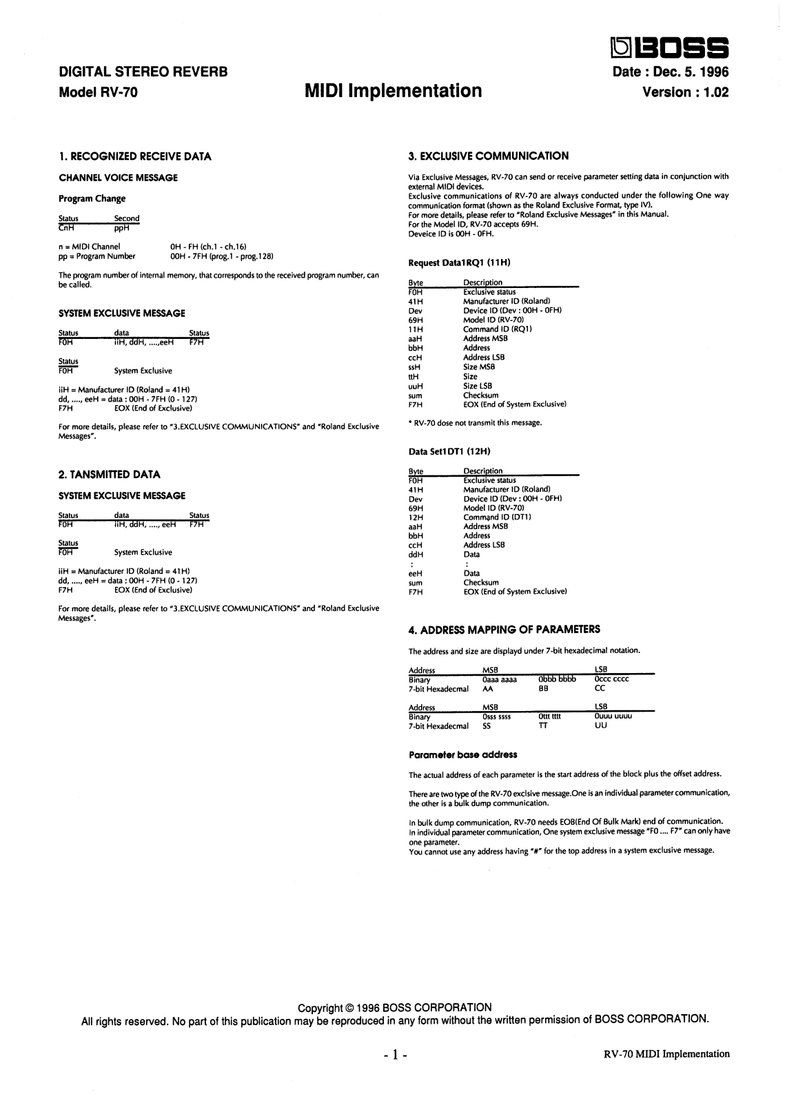 Boss Audio Systems RV-70 User Manual