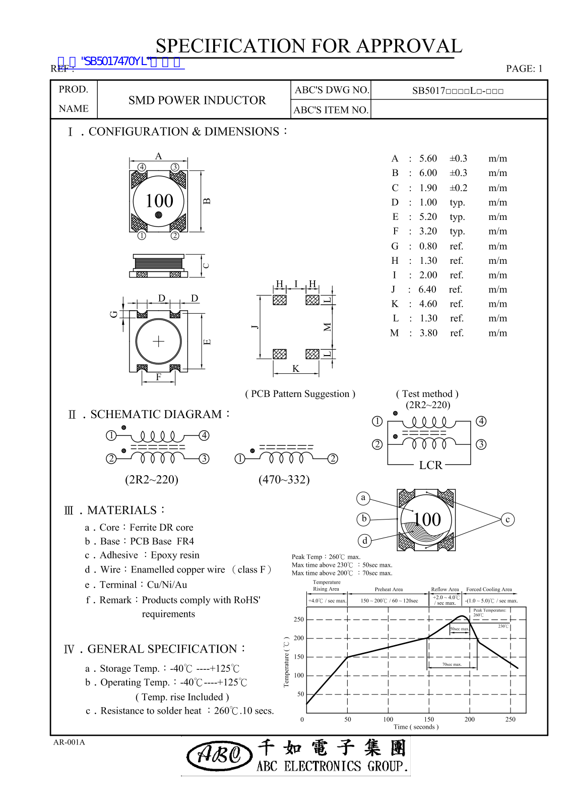 ABE SB5017 SPECIFICATION