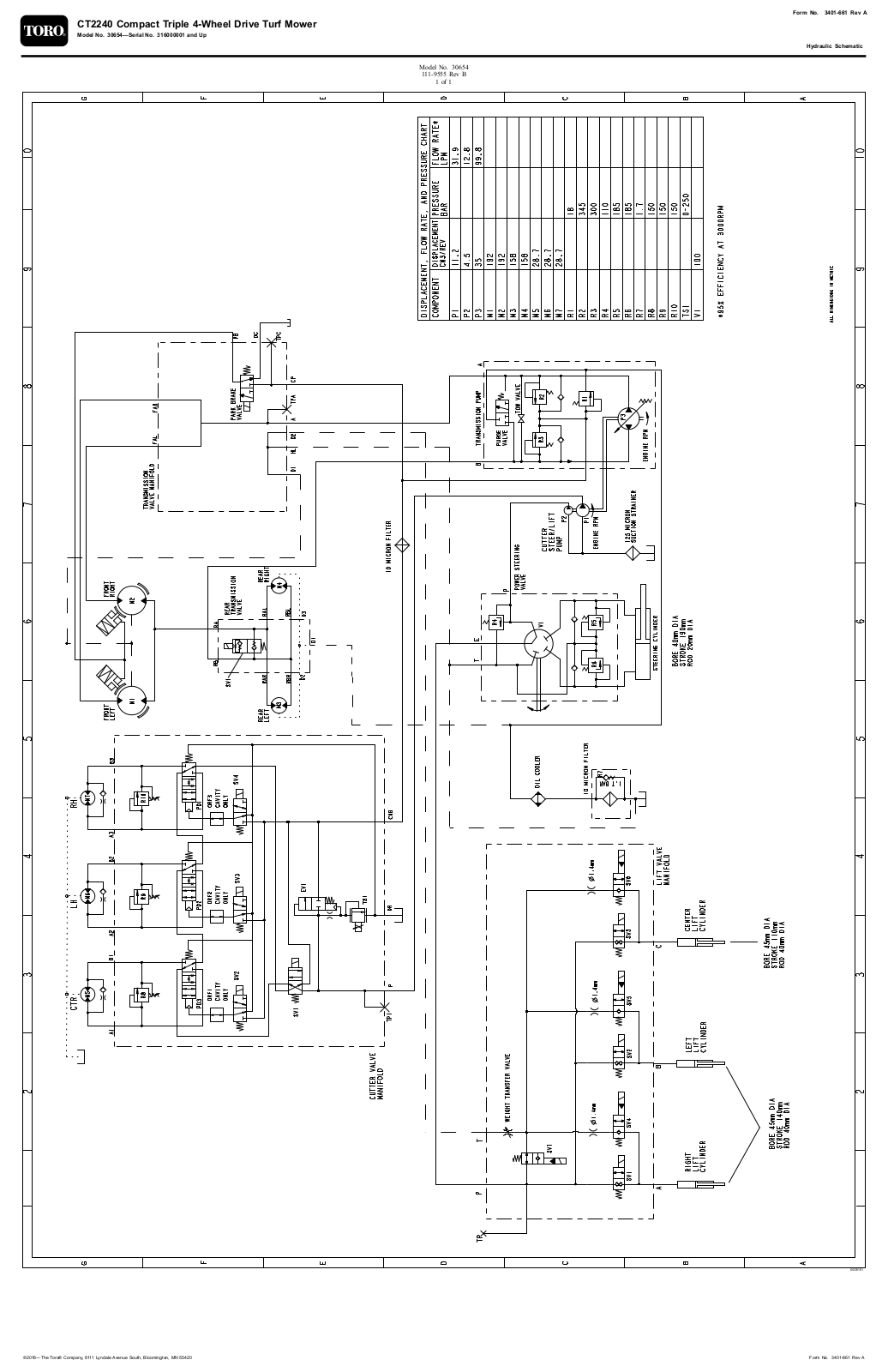 Toro 30654 Schematic Drawing - Hydraulic - ManualMachine.com