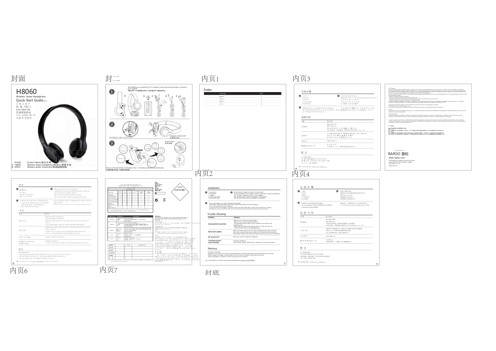 Rapoo Technology 0F001 Users Manual