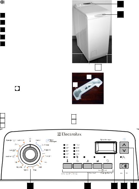 AEG-Electrolux EWT10420W User Manual