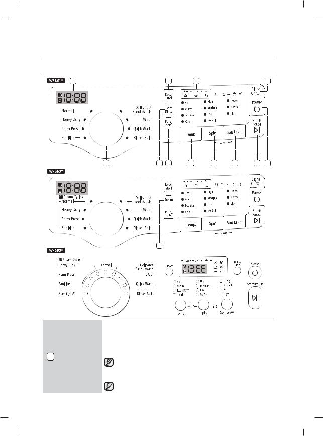 Samsung WF361, WF363, WF365 User Manual