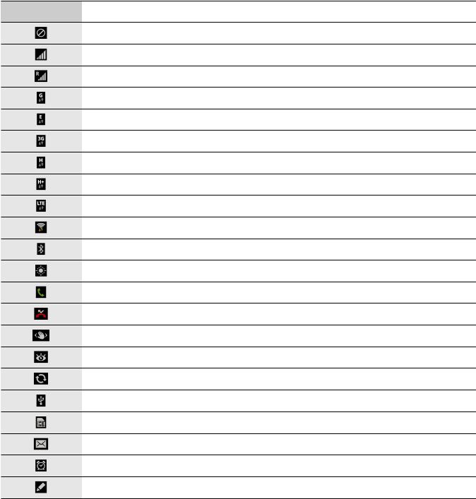 Samsung SM-N900W8 User Manual