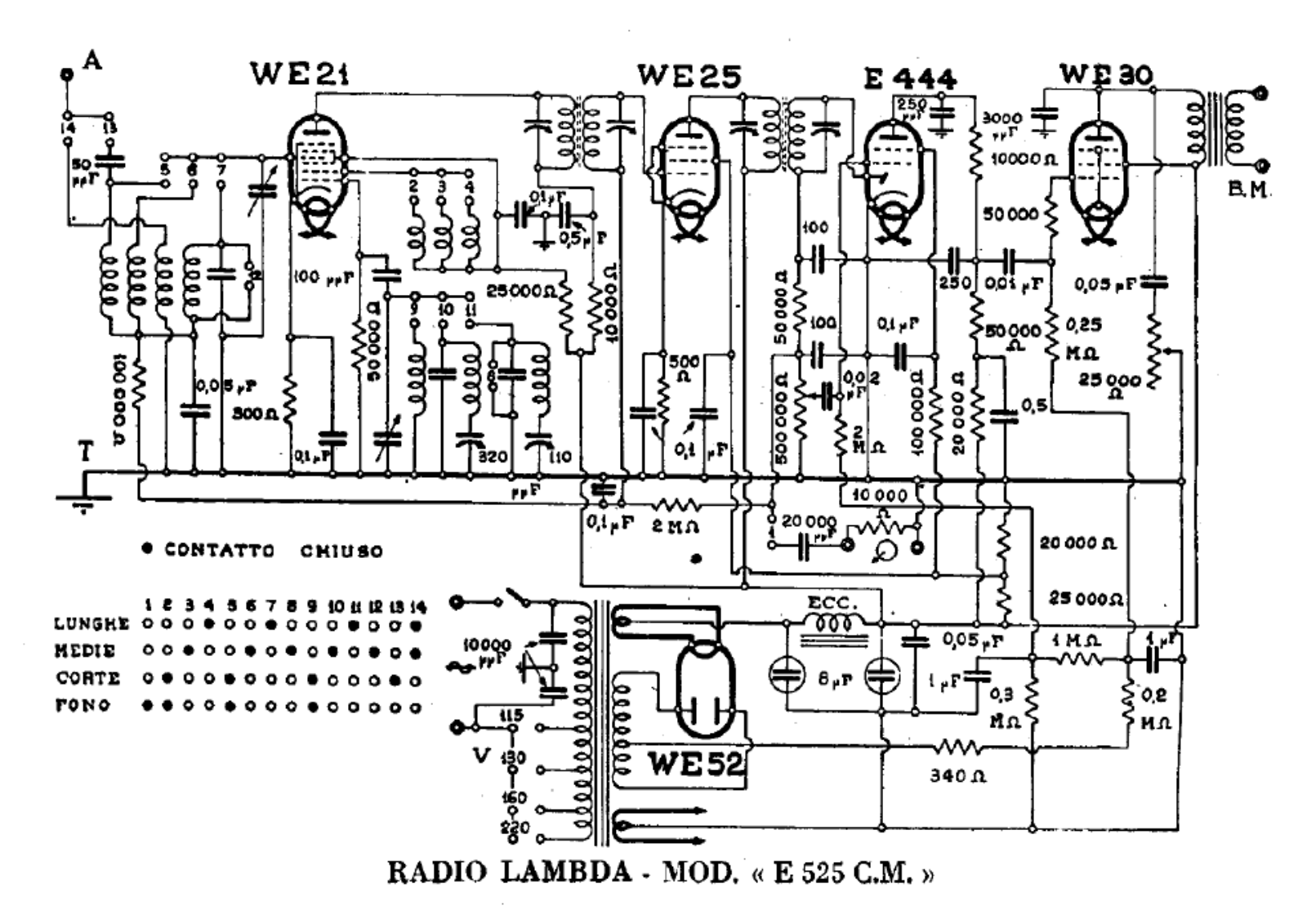 Lambda e525cm schematic