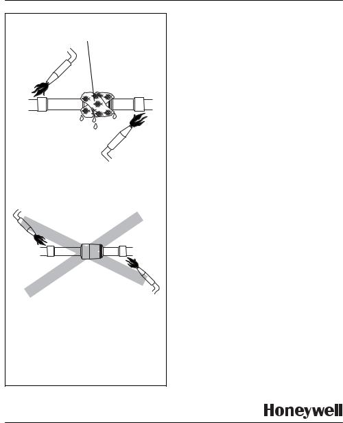 HONEYWELL RV User Manual