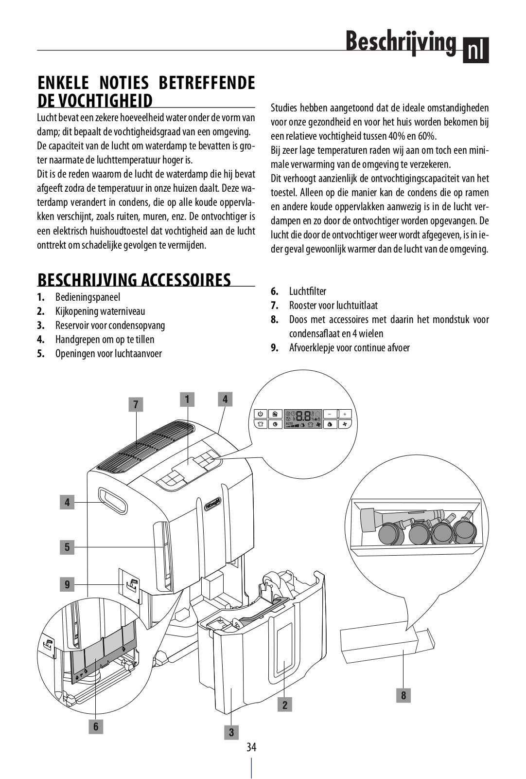 Delonghi DDS25 Instruction manuals