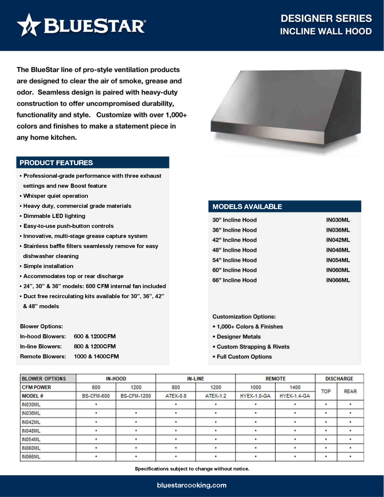 BlueStar IN 030 ML, IN 036 ML, IN 042 ML, IN 048 ML, IN 054 ML Specification Sheet