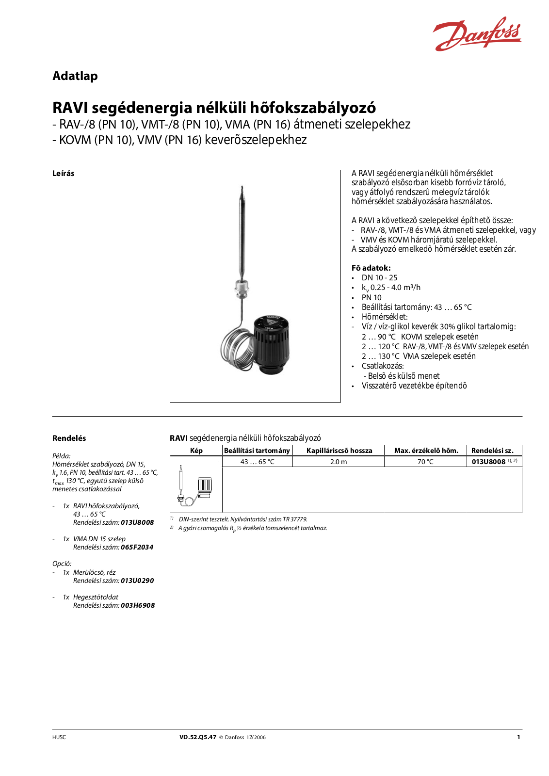 Danfoss RAVI Data sheet