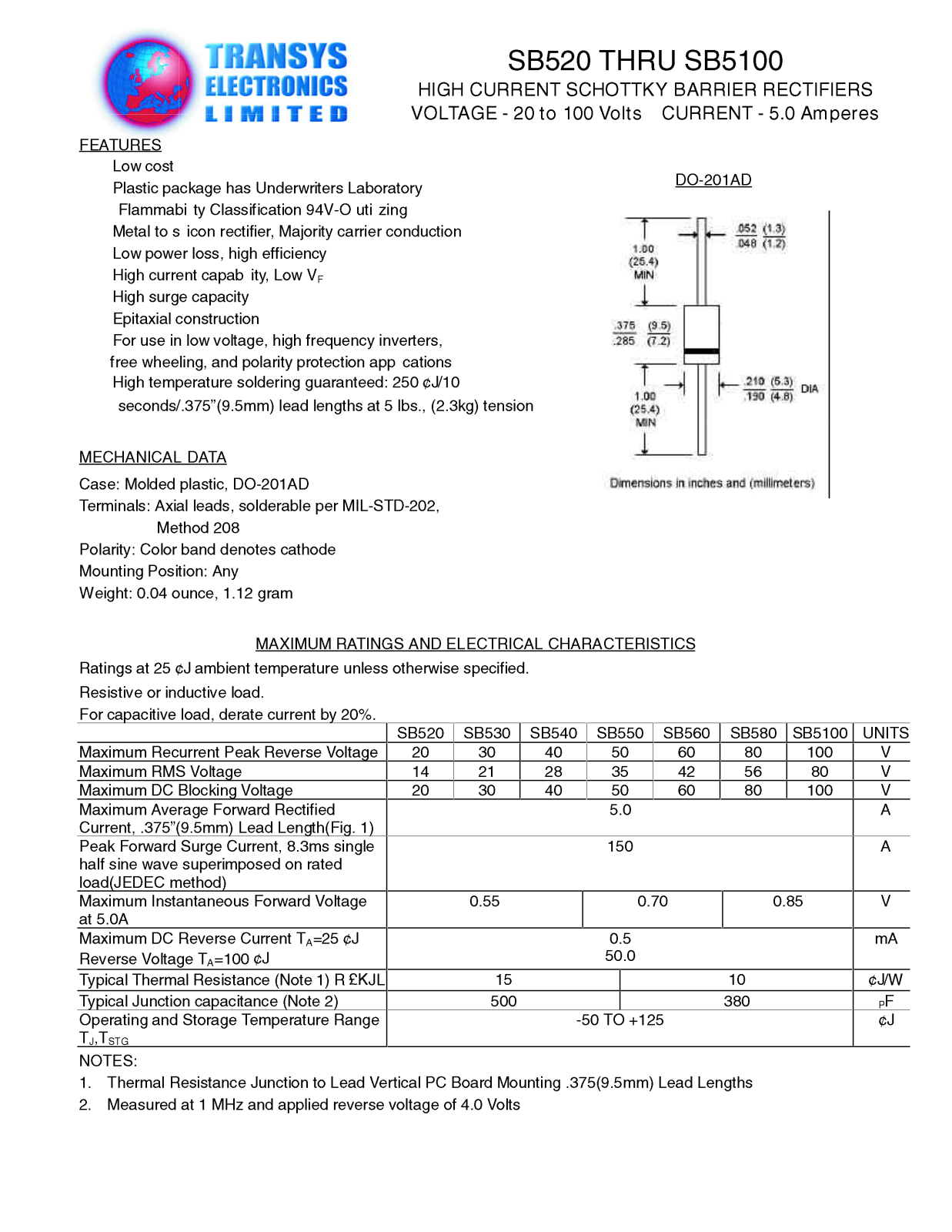 TEL SB520, SB5100, SB530, SB550, SB540 Datasheet