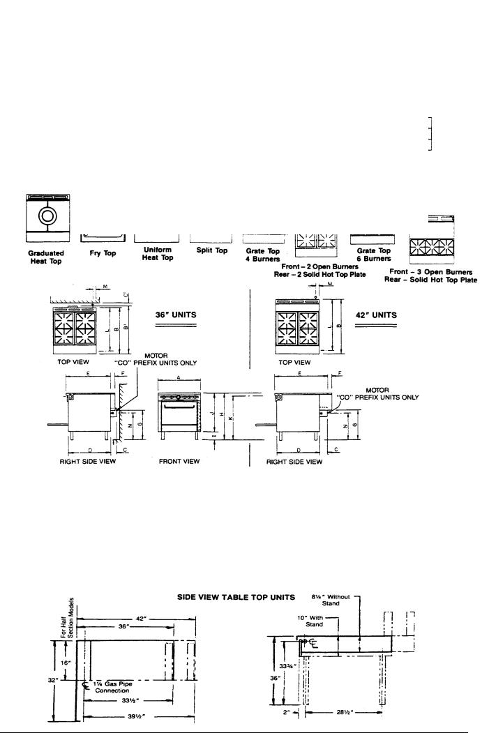 Southbend Range 161C-0 Service Manual