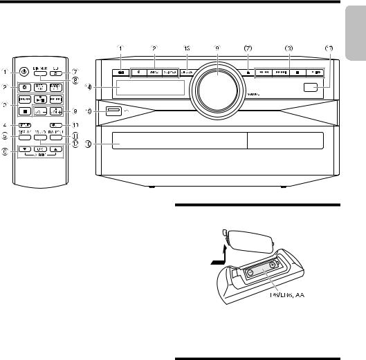 Panasonic SC-UX100EE-W User Manual