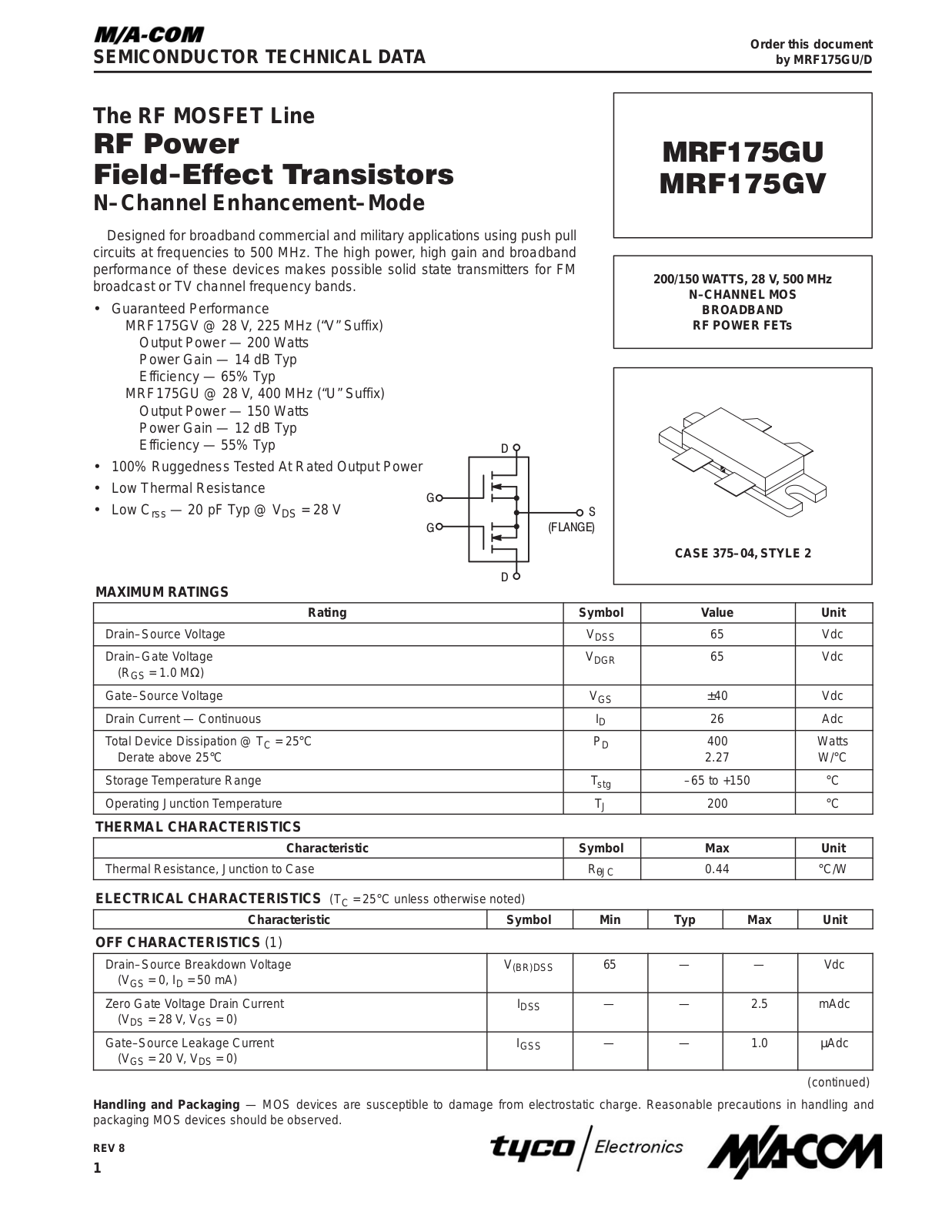 M A COM MRF175GU, MRF175GV Datasheet