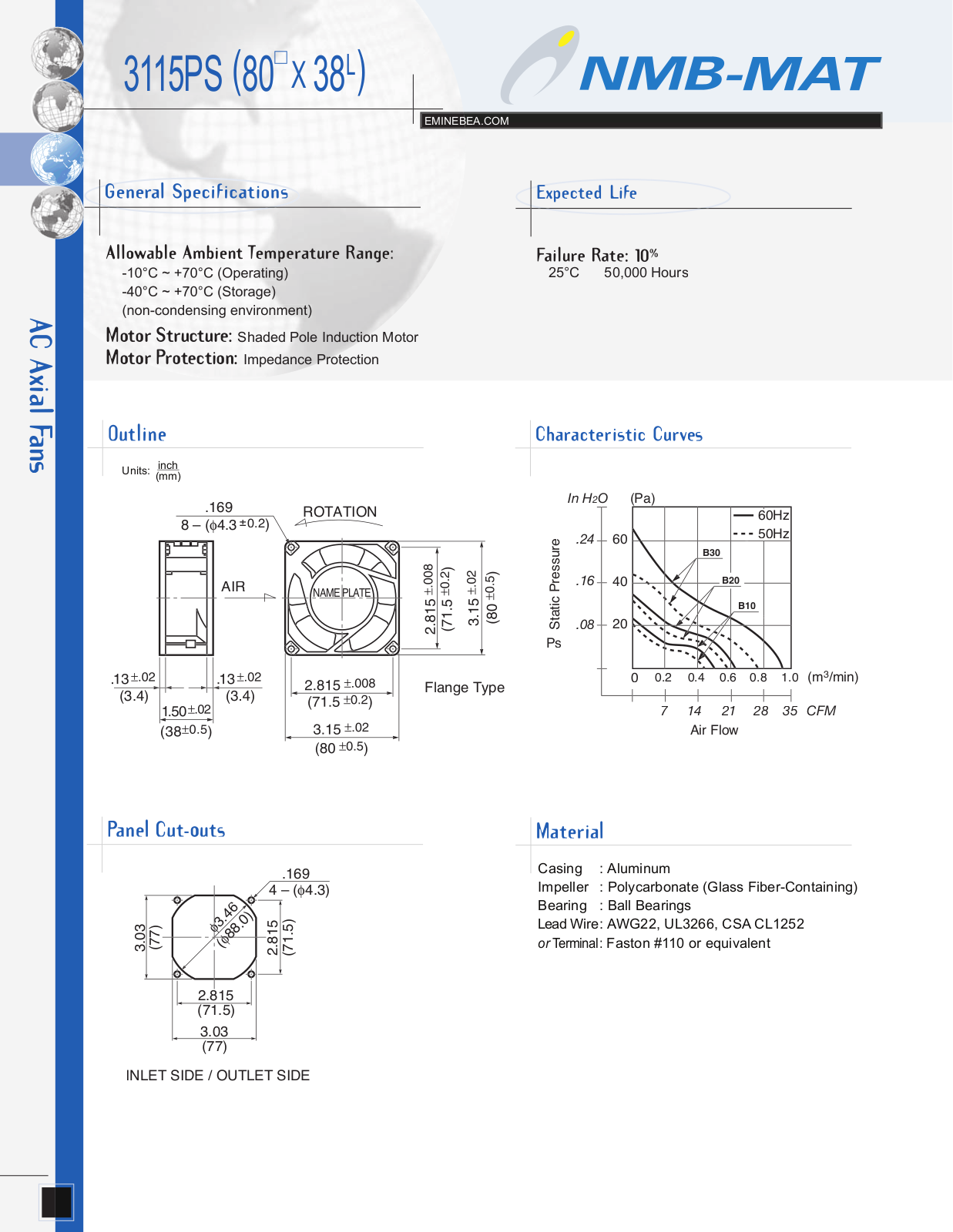 Panasonic 3115PS User Manual