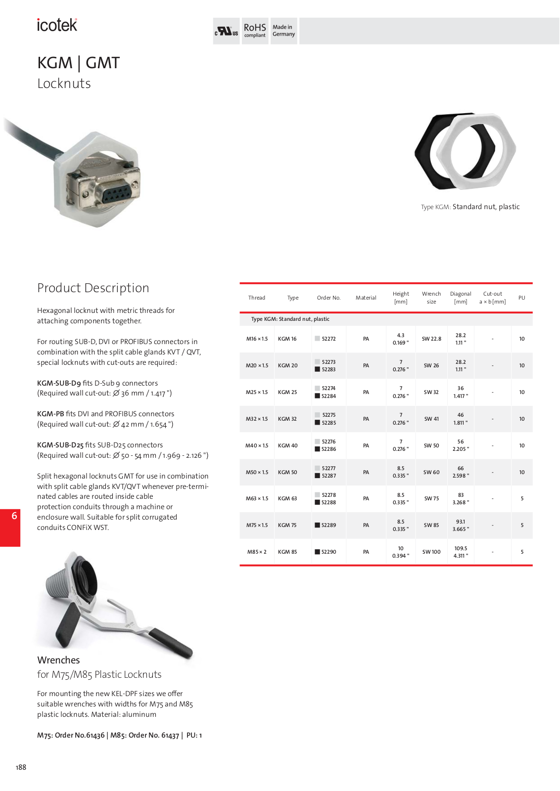 Icotek KGM, GMT Catalog Page