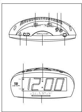 Philips AJ-3540 User Manual